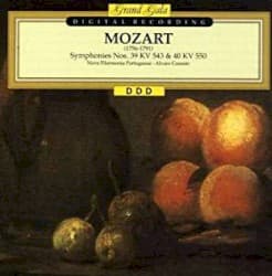 Symphony no. 40 in G minor, K. 550: I. Molto allegro